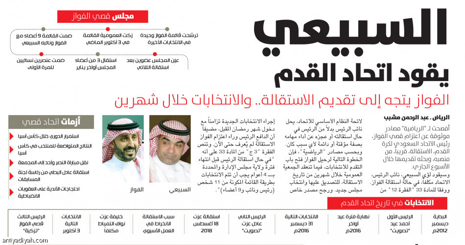 أسبريلا: توقيت الشباب أزعجني