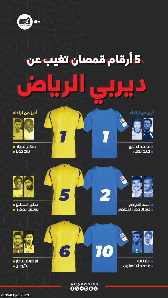 ديربي الرياض يفقد أرقام قمصان لا تُنسى