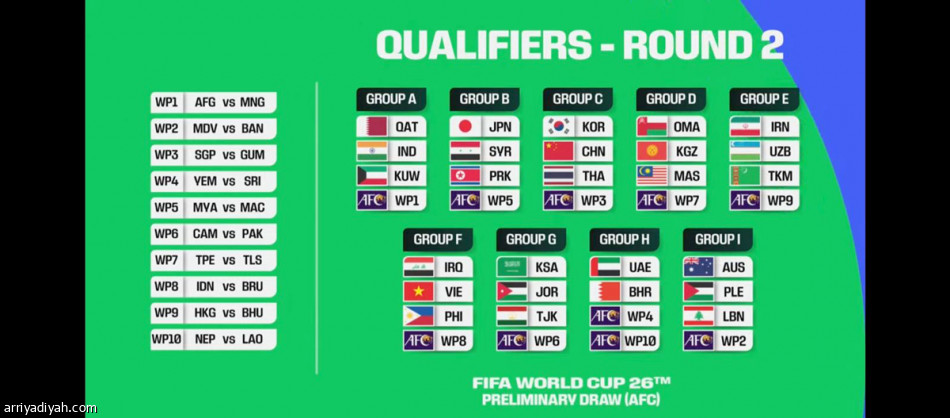 الأخضر..
المواجهة الـ 14 أمام النشامى