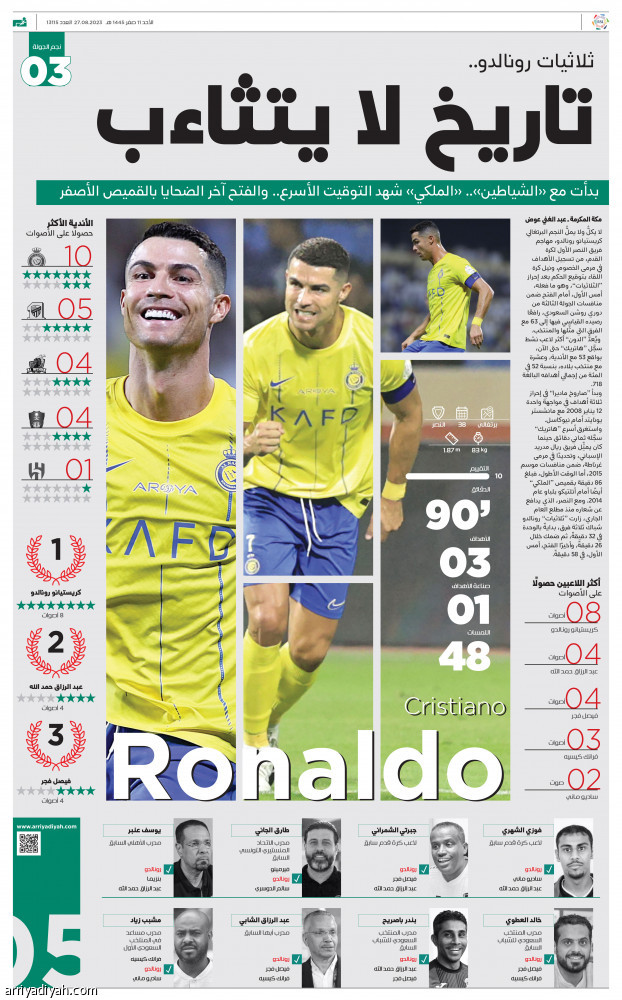 ثلاثيات رونالدو.. 
تاريخ لا يتثاءب