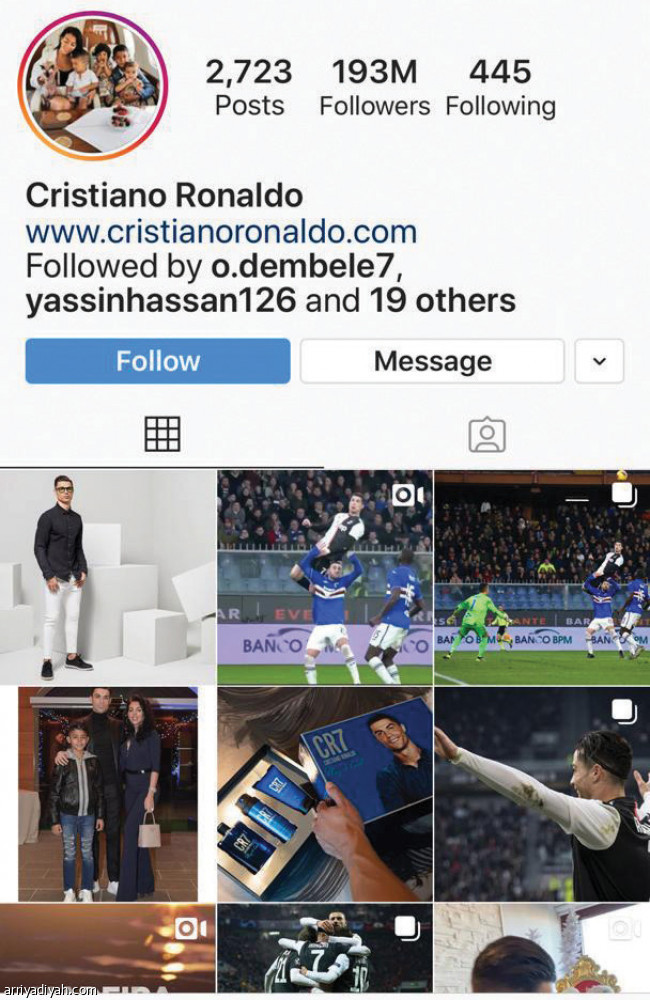 رونالدو..
247 مليون متابع