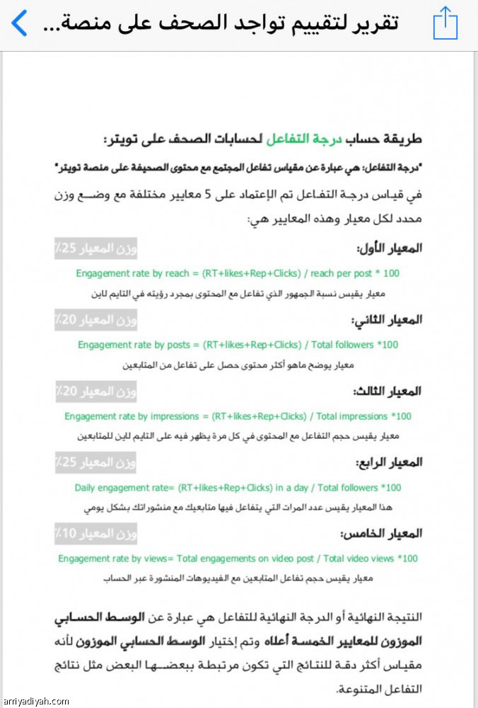 حسابات «الرياضية»
تتفوق في منصة تويتر