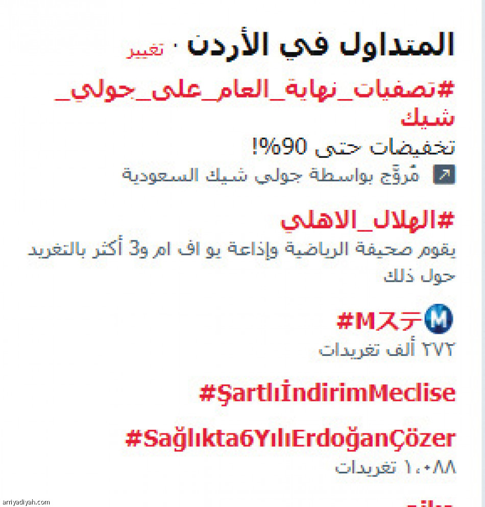 #الهلال_الأهلي
الأول في المدن السعودية والأردن