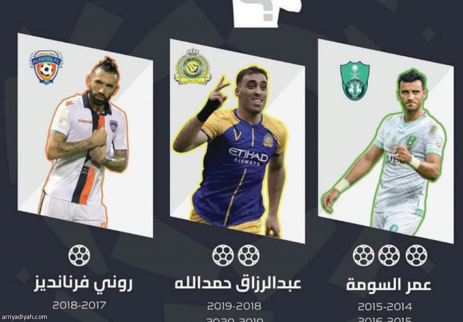 #دورينا_الأغلى
300 ألف تفاعل