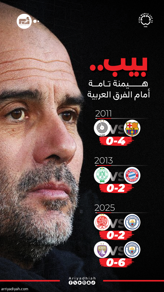 بيب أمام العرب.. 14-0