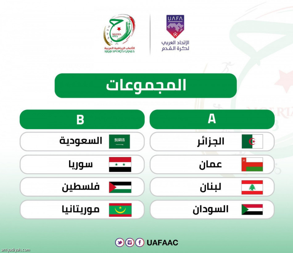 قرعة «الألعاب العربية».. الأخضر يتصدر المجموعة الثانية