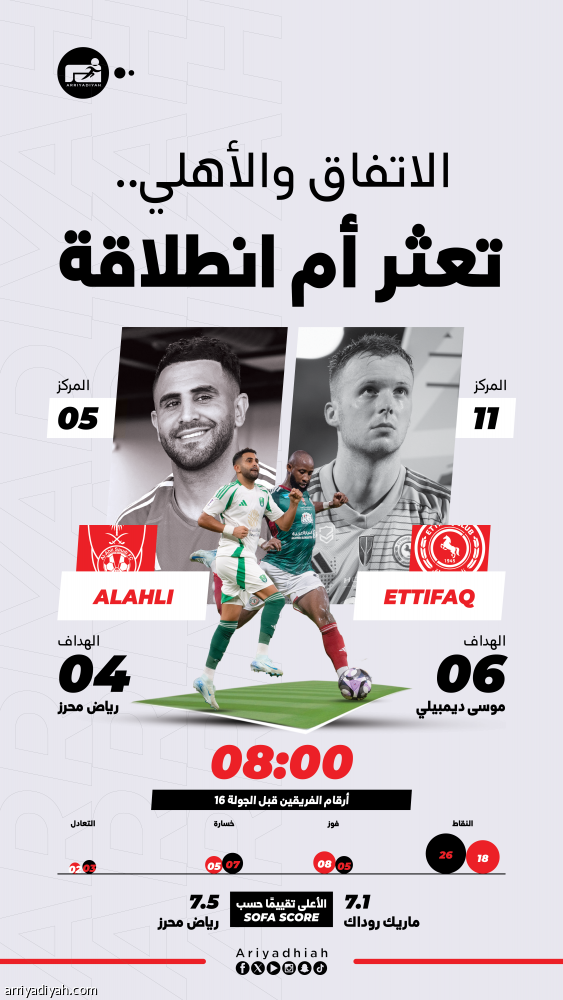 الاتفاق والأهلي بين التأكيد والعودة