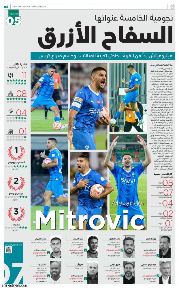 نجومية الخامسة عنوانها 
السفاح الأزرق