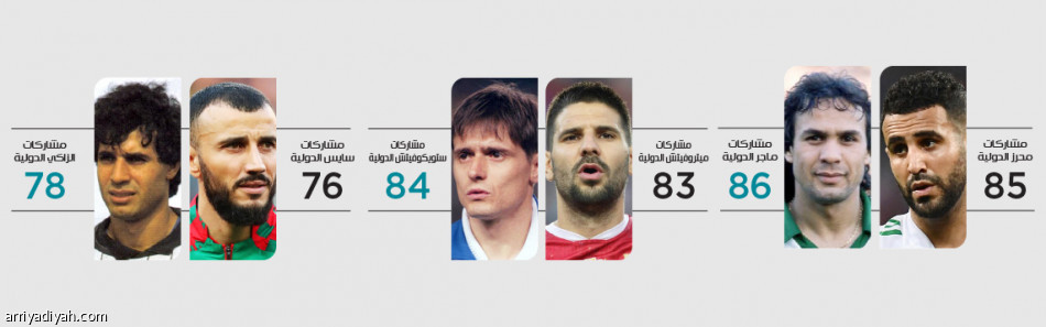 على درب 
الأساطير